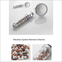 Load image into Gallery viewer, HAIRLICIOUSLY Ionic Mineral 3 Setting Shower Head Set - HAIRLICIOUSLY